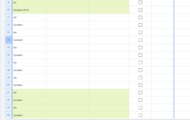 On-Page SEO worksheet showing H1, H2, H3 and content sections